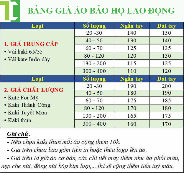 Bảng giá đồng phục bảo hộ lao động