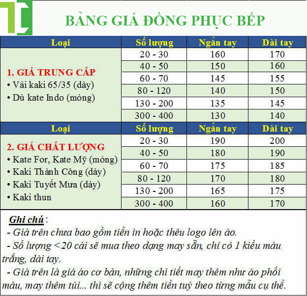 Bảng giá đồng phục bếp