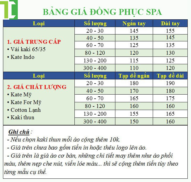 Bảng giá đồng phục Spa