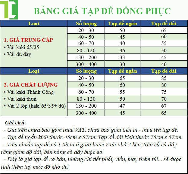 Bảng giá tạp dề đồng phục